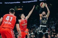 kk partizan